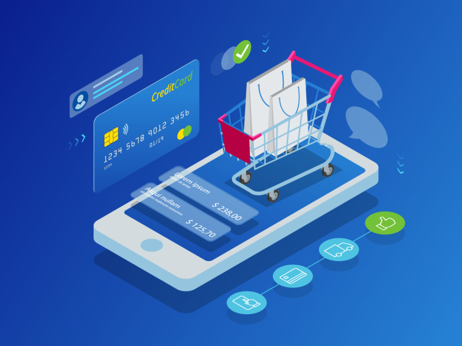 E-commerce Industry and its trend in 2021